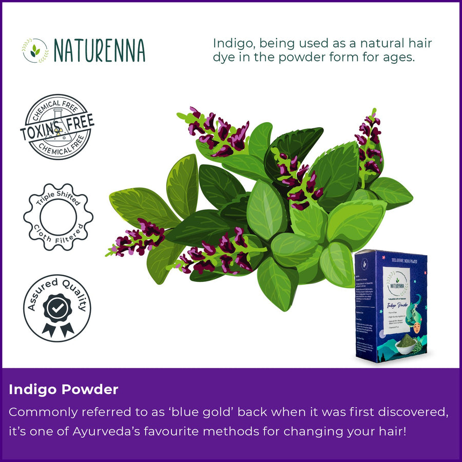 Naturenna Natural Indigo — description