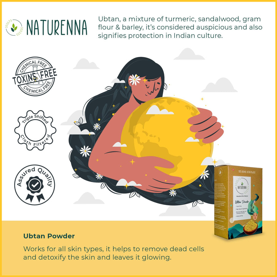 Naturenna Ubtan Powder — description