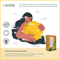 Naturenna Multani Mitti Powder — description