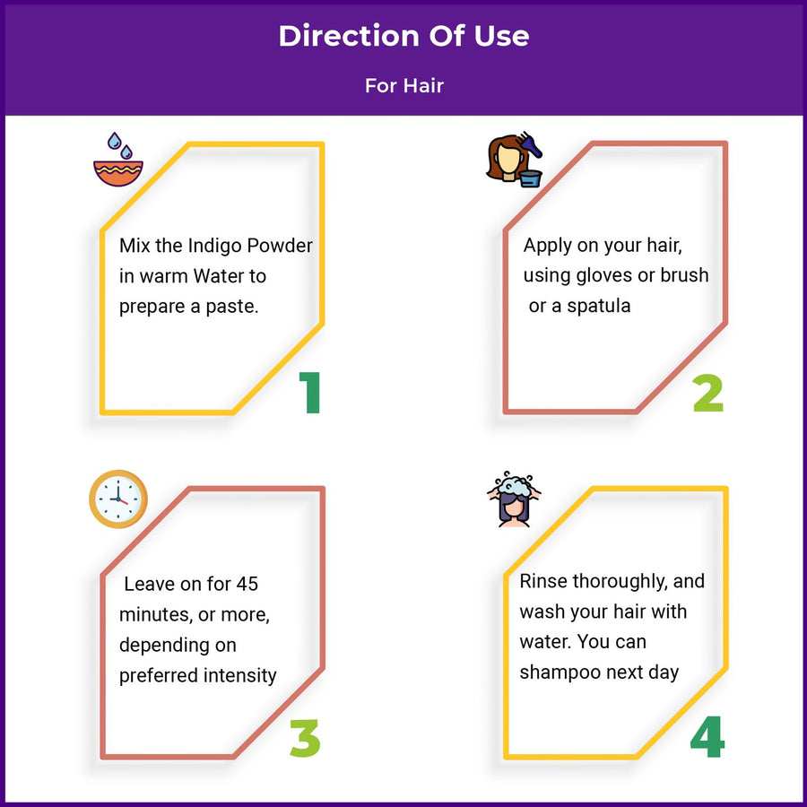 Naturenna Natural Indigo — how-to-use
