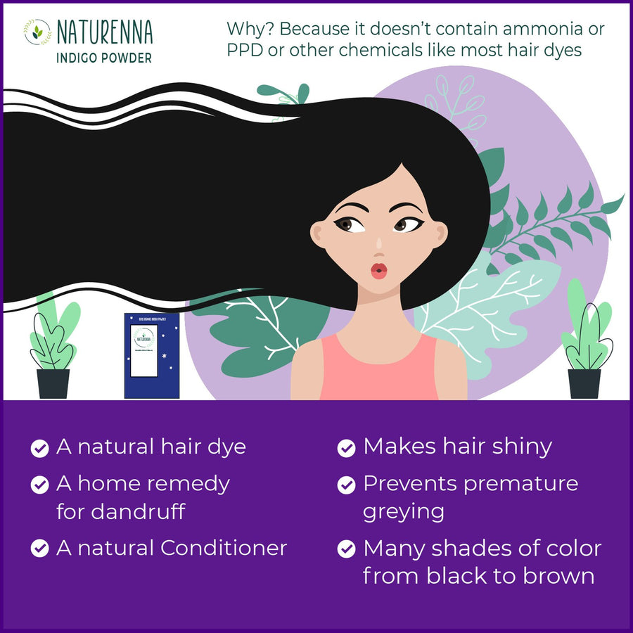 Naturenna Natural Indigo — benefits