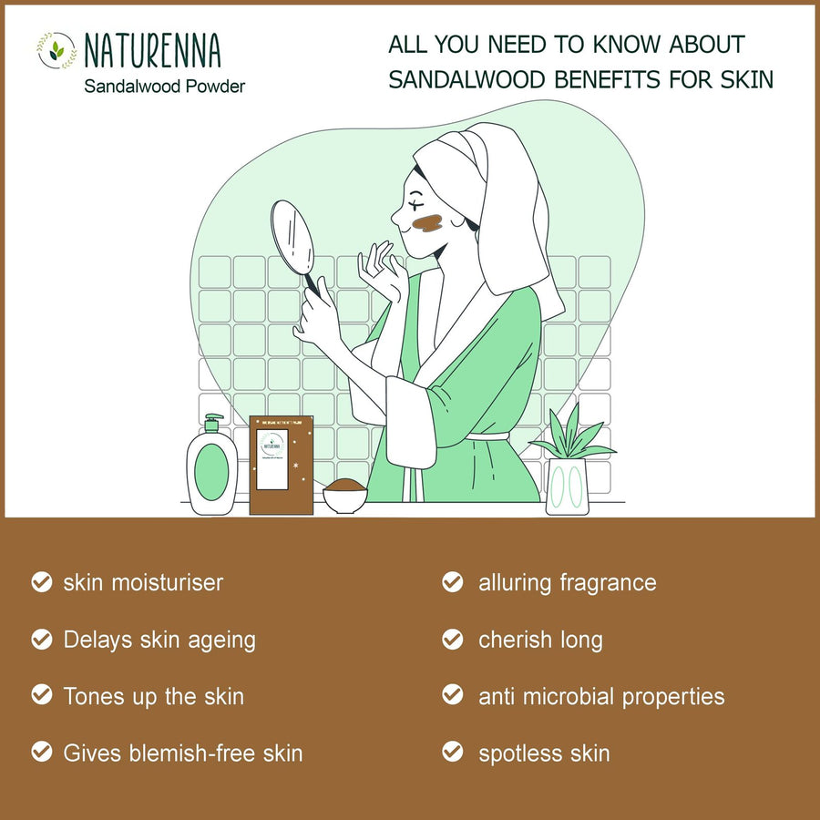 Naturenna Sandalwood Powder — gallery image