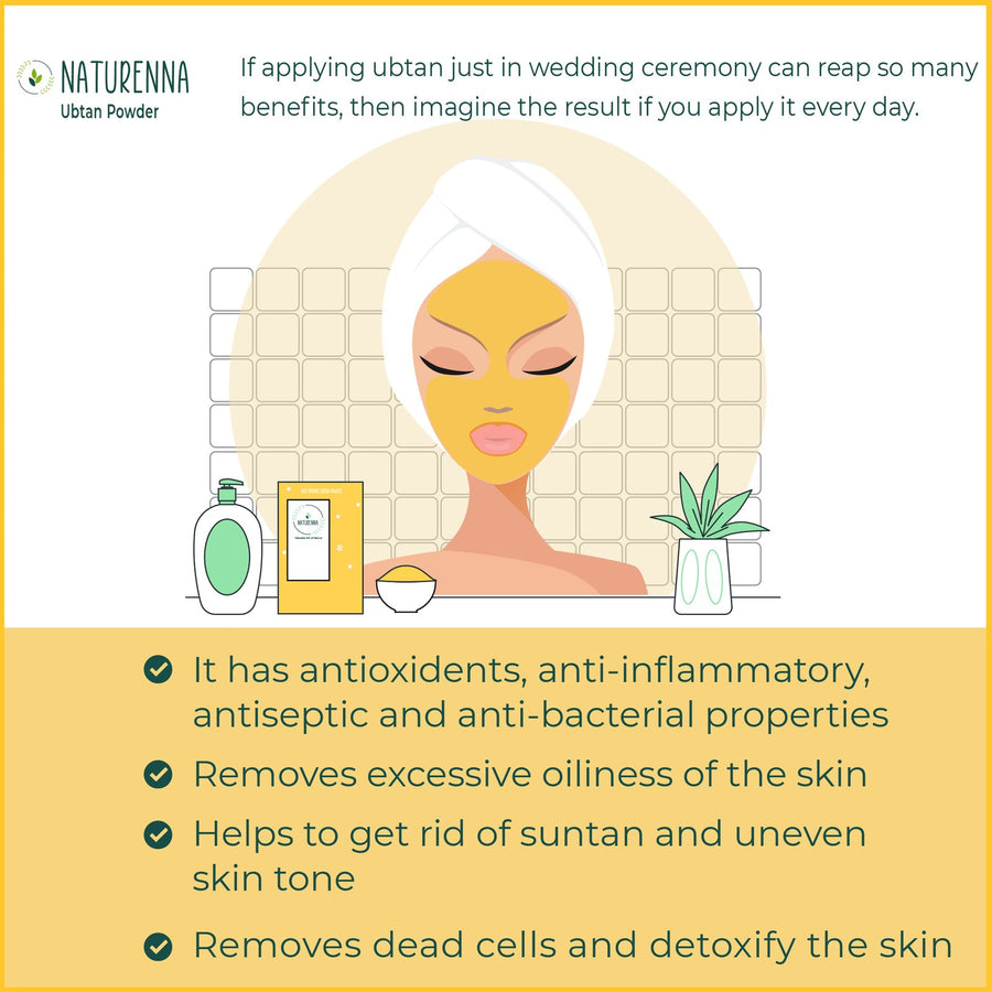 Naturenna Ubtan Powder — benefits