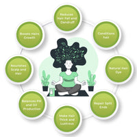 Naturenna Herbal Henna — benefits